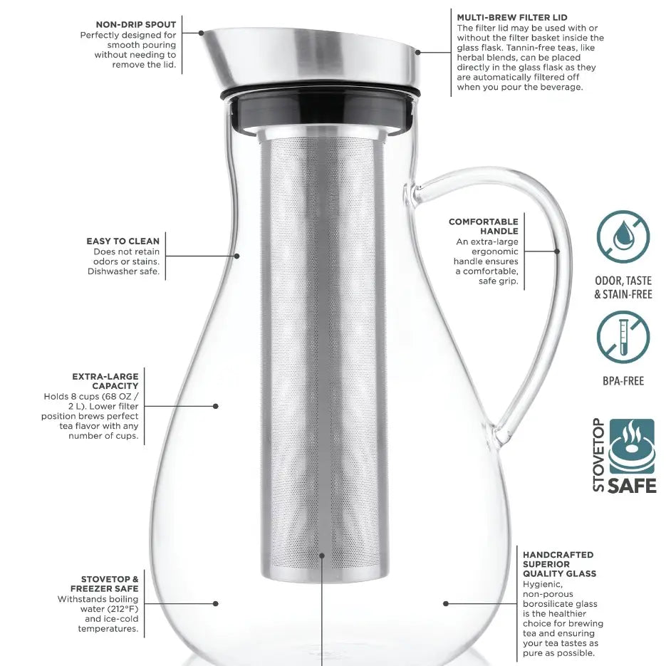 Silhouette Multi-Brew Glass Tea Pitcher