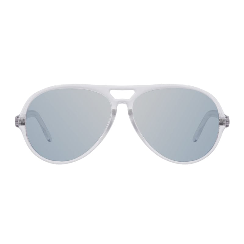 sun blue light glasses