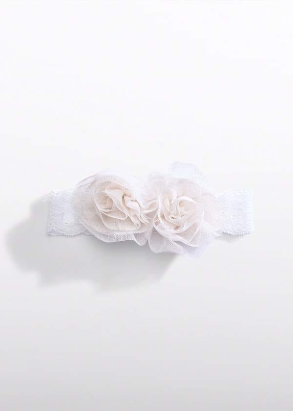Abel & Lula Lace Floral Baby Headband, 2 Colors Available - Little Miss Muffin Children & Home