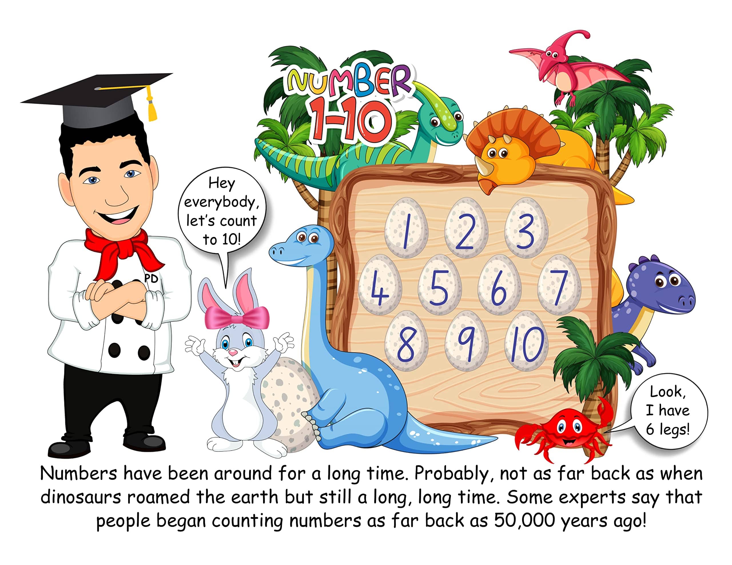 NIA'S JUST FOR KIDS, INC How High Can You Count? Papa Dude - Little Miss Muffin Children & Home